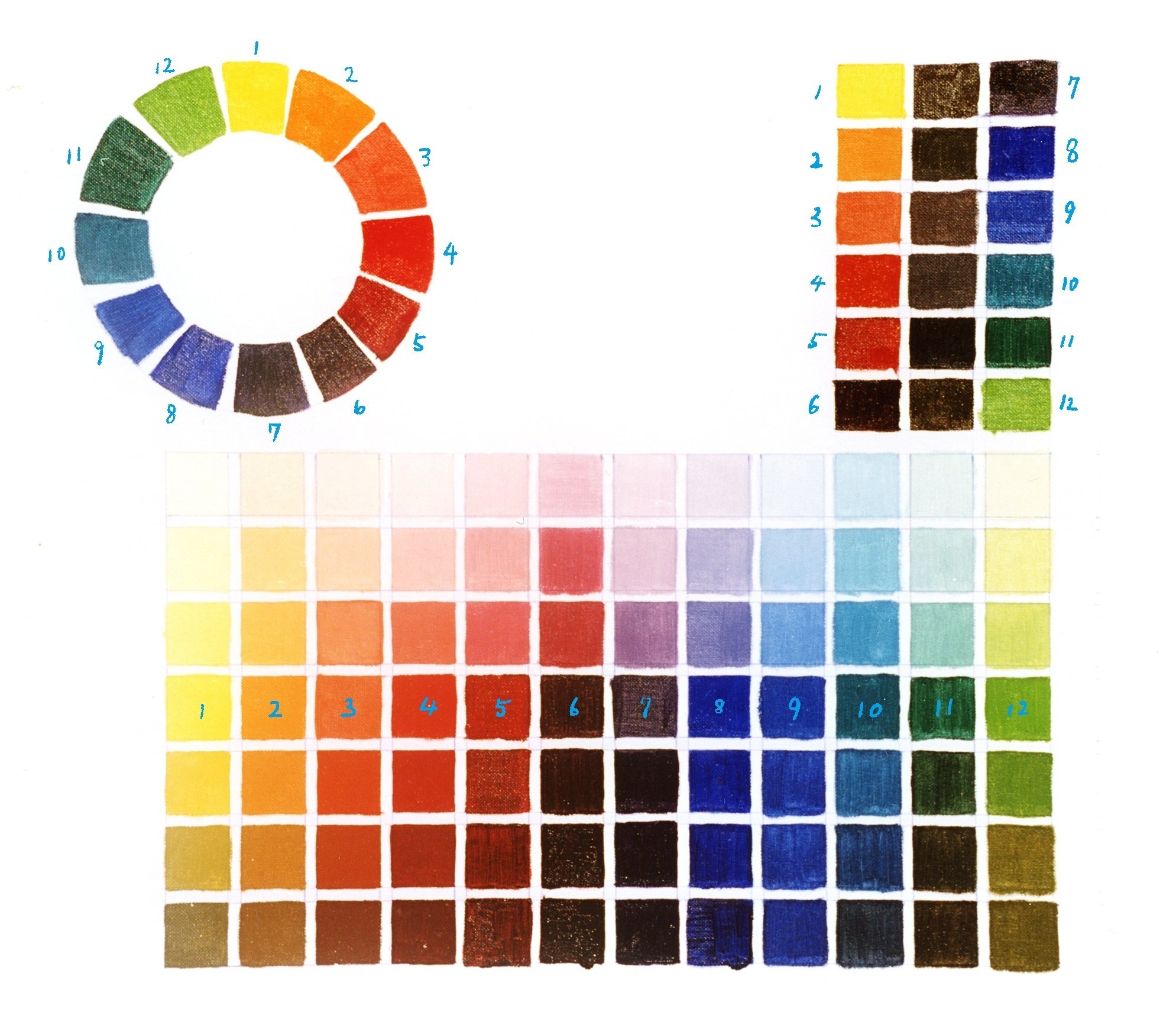 油彩用カラーチャートの作り方 木内達朗 イラストレーター Note 油彩用カラーチャートの作り方 木内達朗 イラストレーター Note