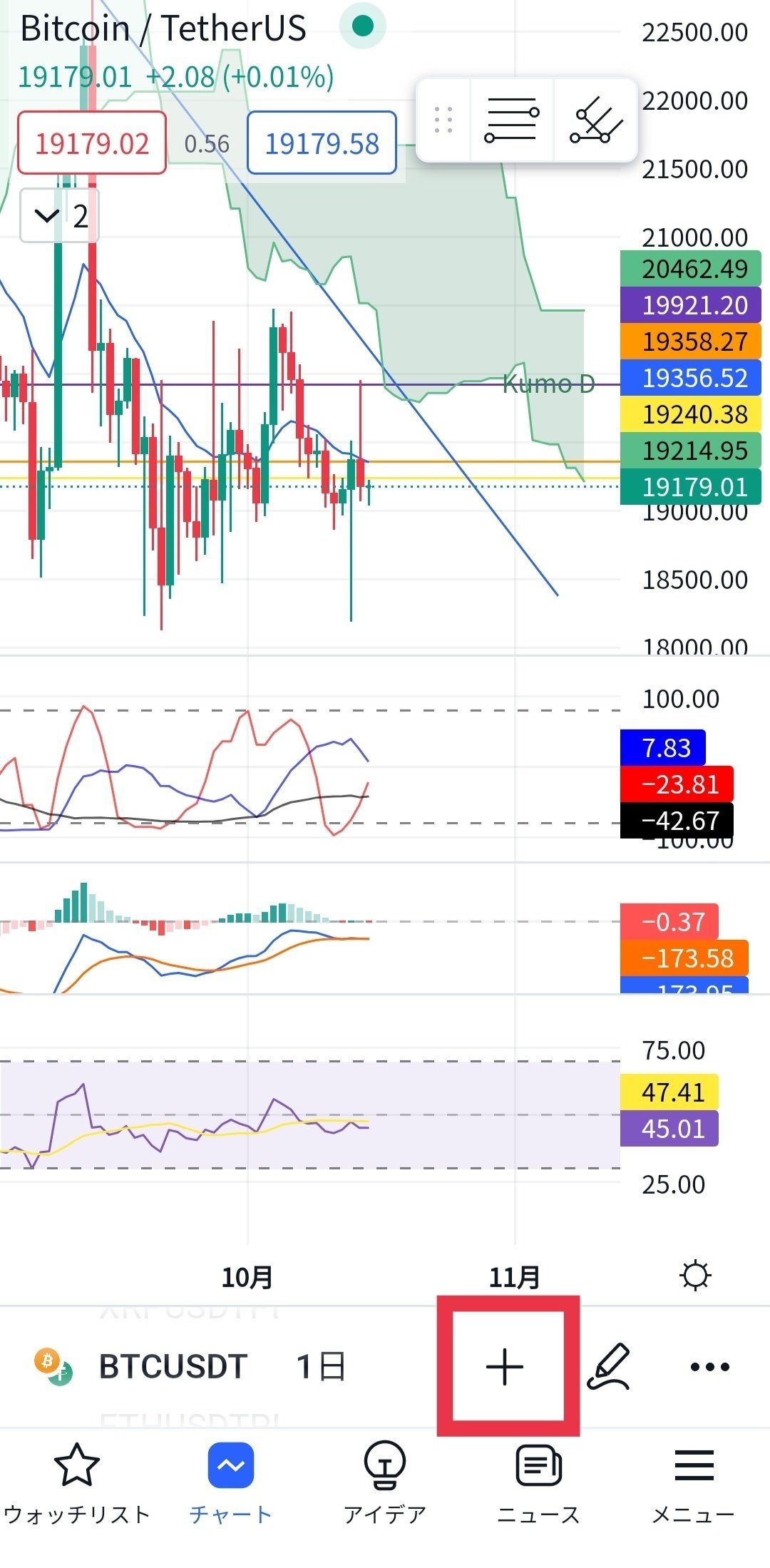 Trading Viewアプリでチャート画面を保存（スクショ）・共有する方法｜PEN|【3分解説】仮想通貨の話題
