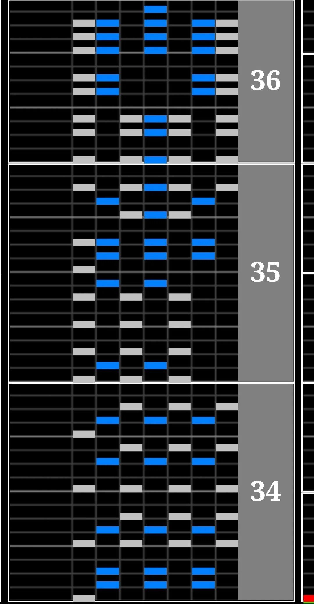 beatmania IIDXの皆伝を取るためにやったこと｜あずき