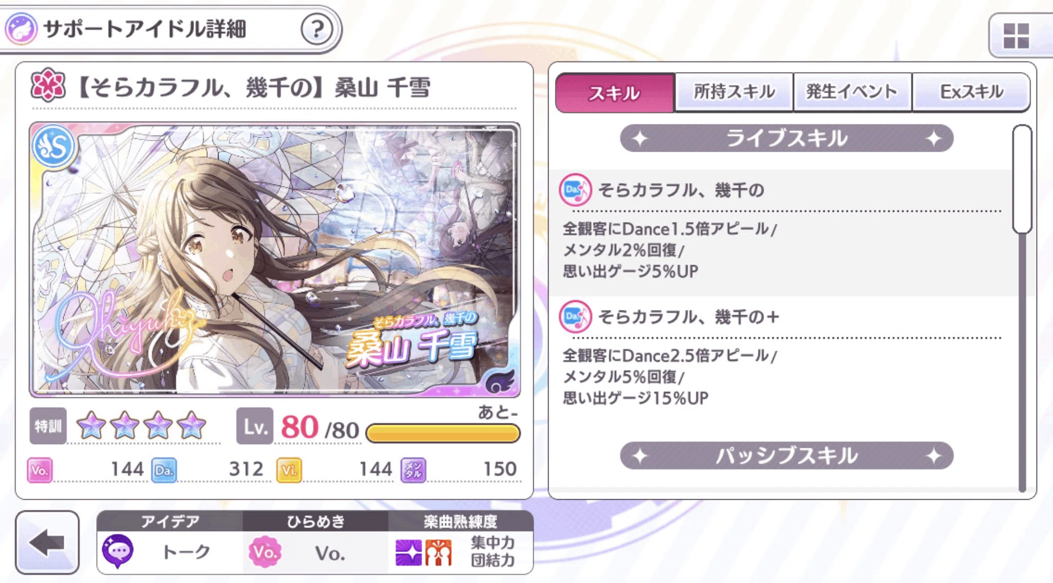 シャニマス】4.5th Pカップ白瀬咲耶6位になったVtuber備忘録【生魚雪
