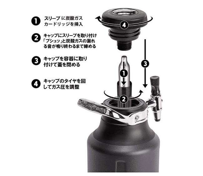 持ち運べるビールサーバー UKEG GO 新品未開封品 持ち運べるビールサーバー登場！夏のBBQはキンキン＆泡泡な