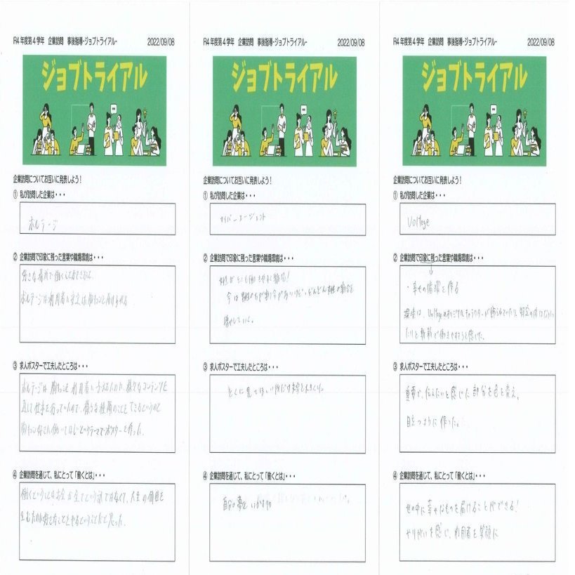 人生の価値を生むために好きなことをやる 高校生が言葉にした 働く意味 ジョブトライアル試験導入ルポ 事後学習編 クエストエデュケーション Note