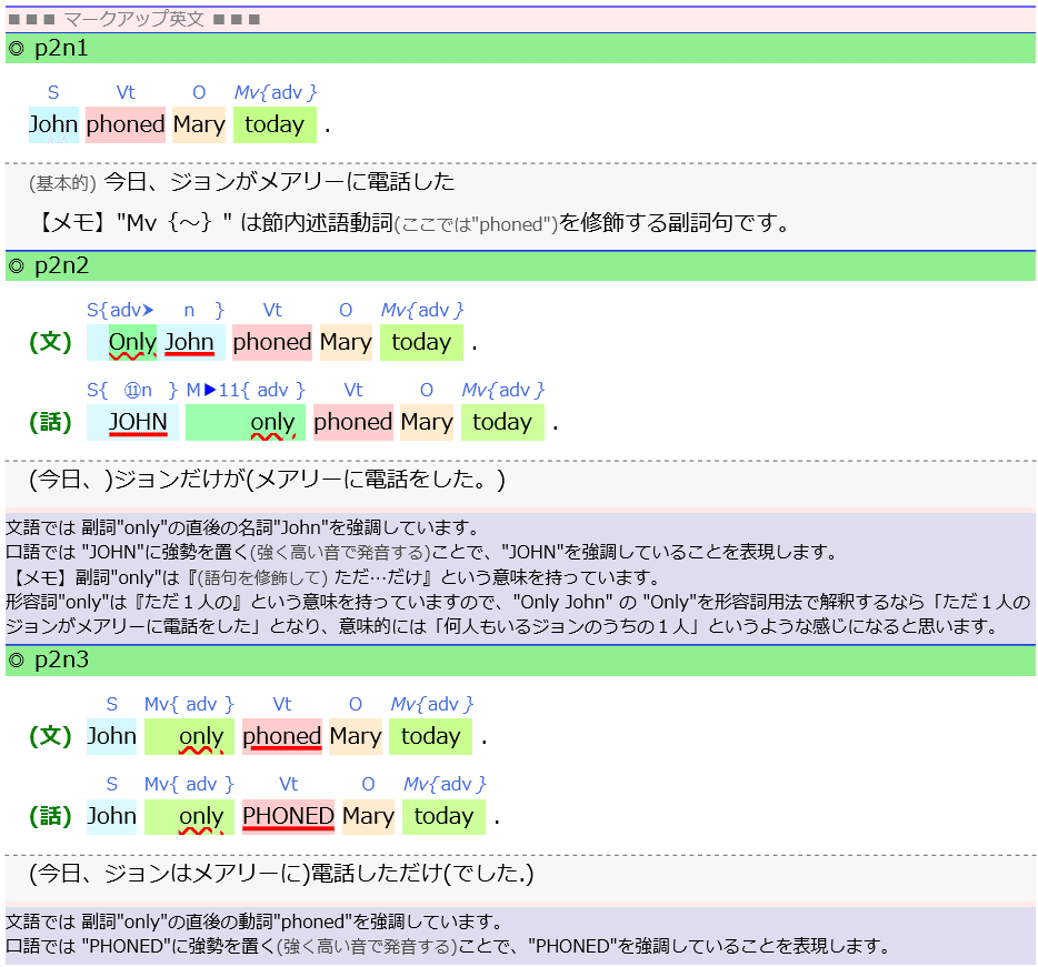 MTGマジックザギャザリング 否定の力 日本語版1枚、英語版1枚