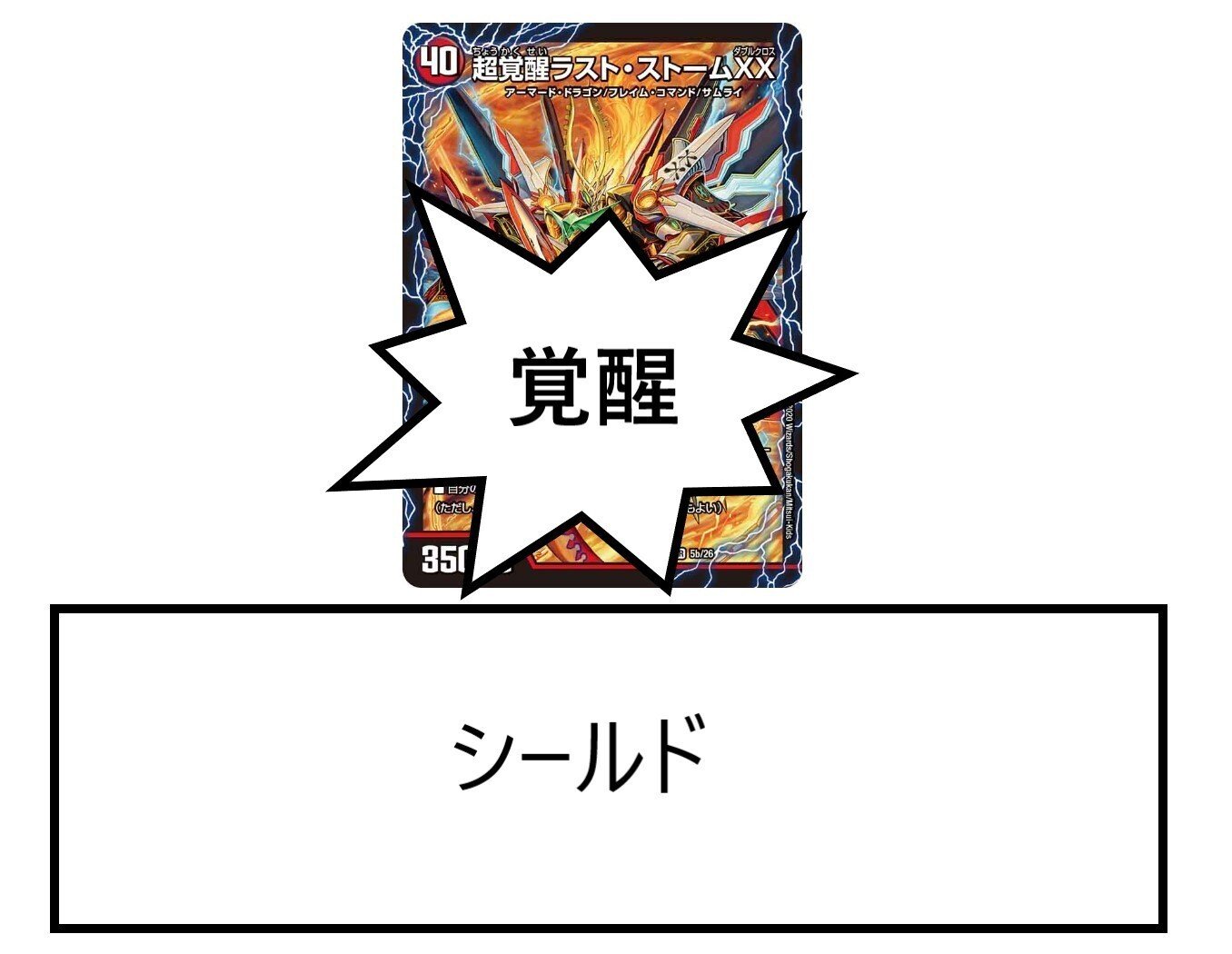 全文無料】研究最前線から送る、黒緑ドルマゲドンの「全て」｜いちば