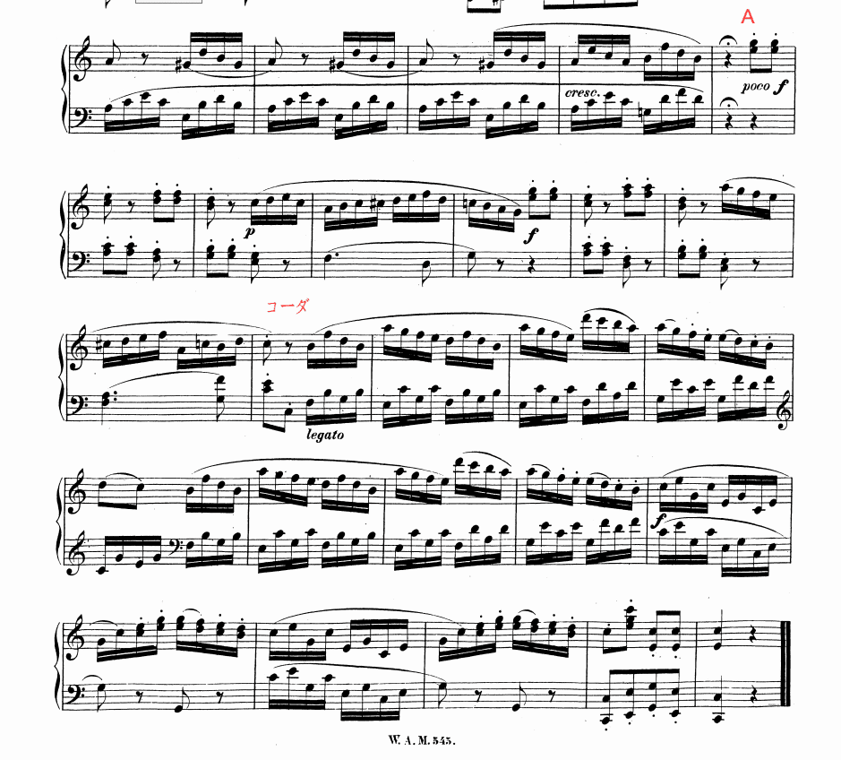 ピアノソナタハ長調K545 楽曲分析｜Ryo Sasaki