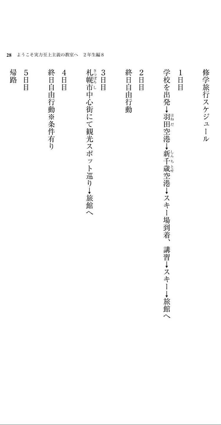 ようこそ実力至上主義の教室へ2年生8巻まで