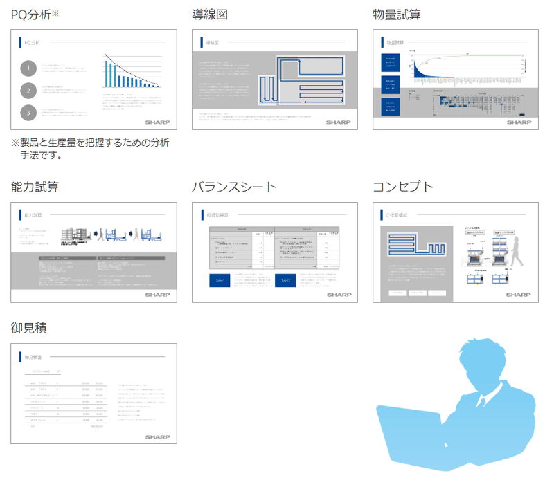 シャープのAGVソリューション提案