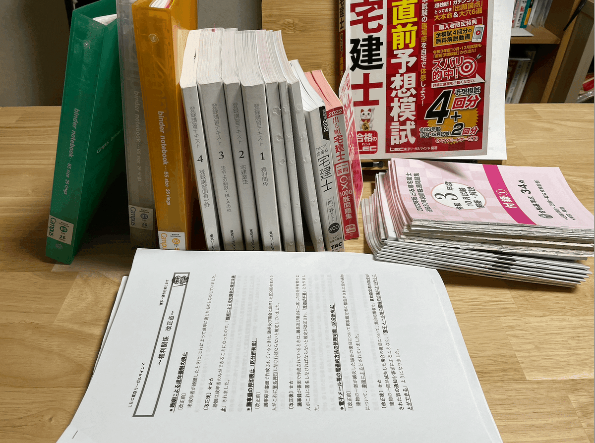 【ご利益？】無勉から独学2ヶ月。最強の宅建合格セット（2017） 2024(令和6年) 独学2ヶ月45点合格体験記｜T.S.プロ