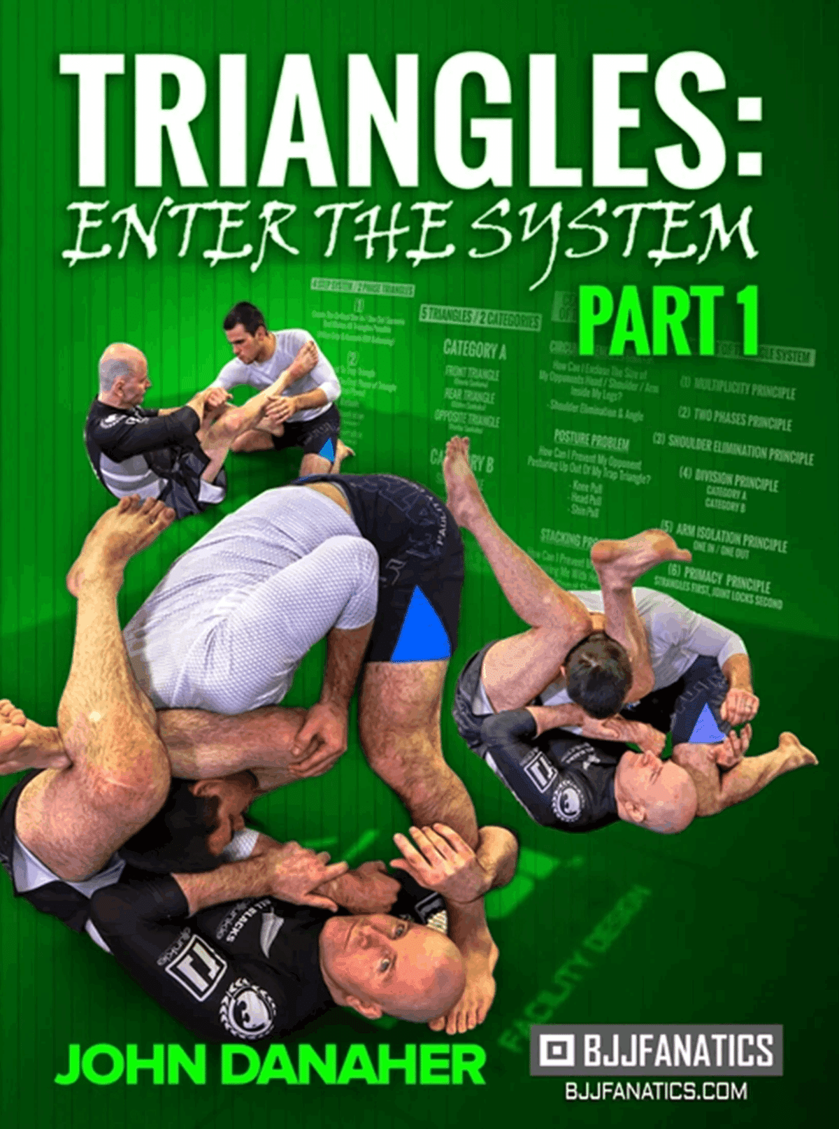 Triangles: Enter the System 柔術DVD 8枚組 Triangles: Enter the System 柔術DVD 8枚組（Craig Jones 柔術