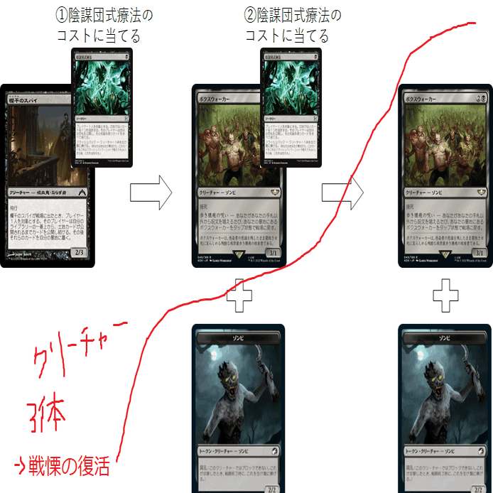 MTGレガシー】ウォーハンマー40Kのカードを入れよう（The Spy編
