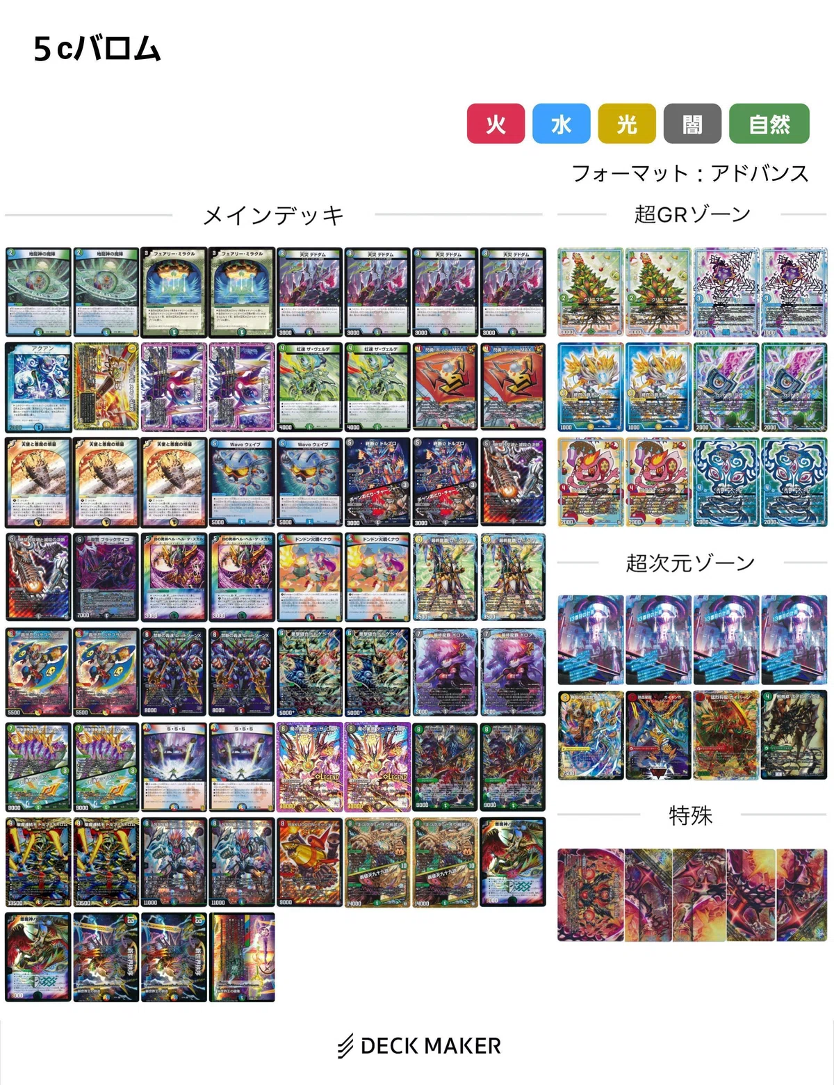 5Cバロムで遊ぶ（日記）｜ザウルス吉田