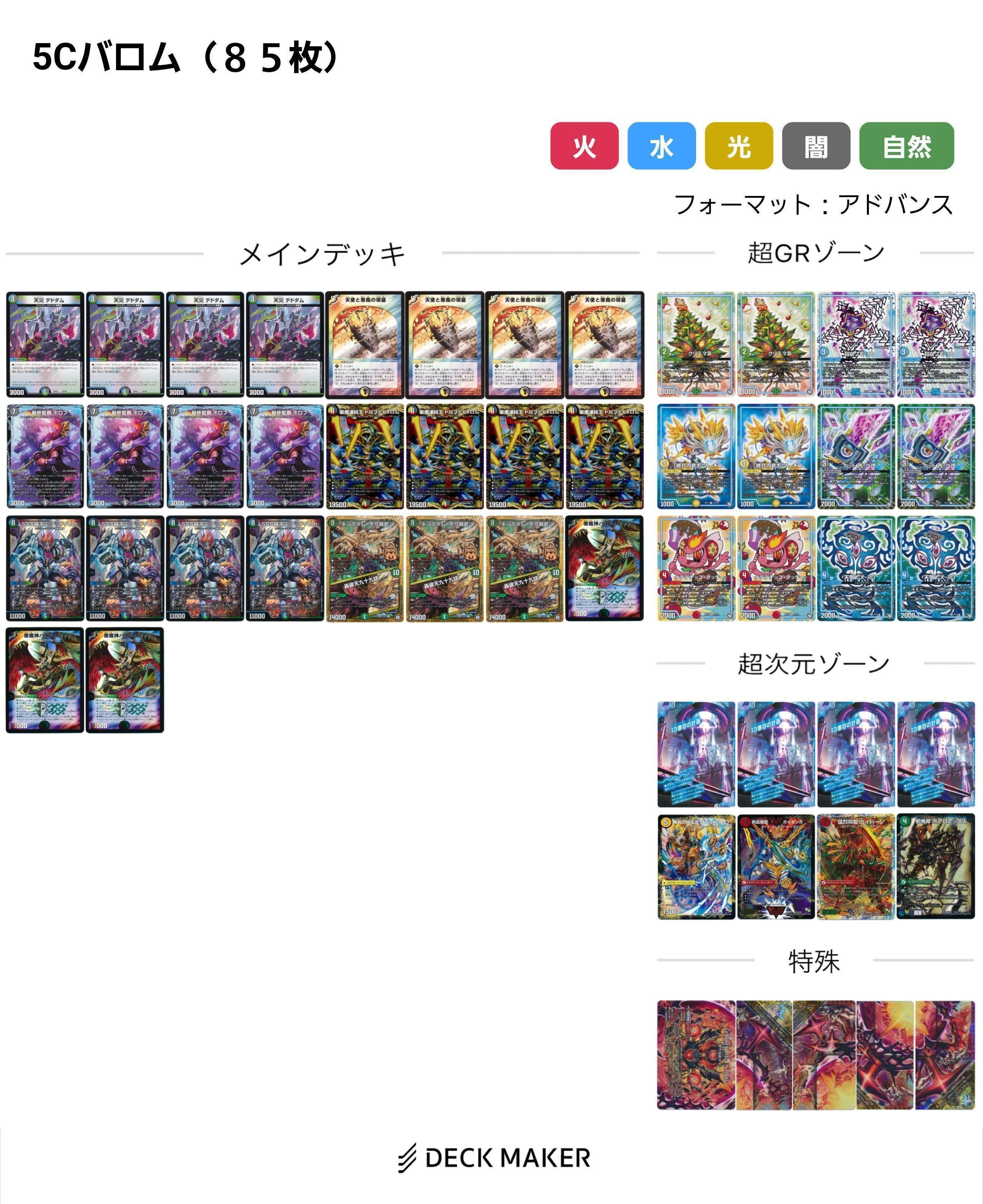 5Cバロムで遊ぶ(日記)|ザウルス吉田 5Cバロムで遊ぶ(日記)|ザウルス吉田