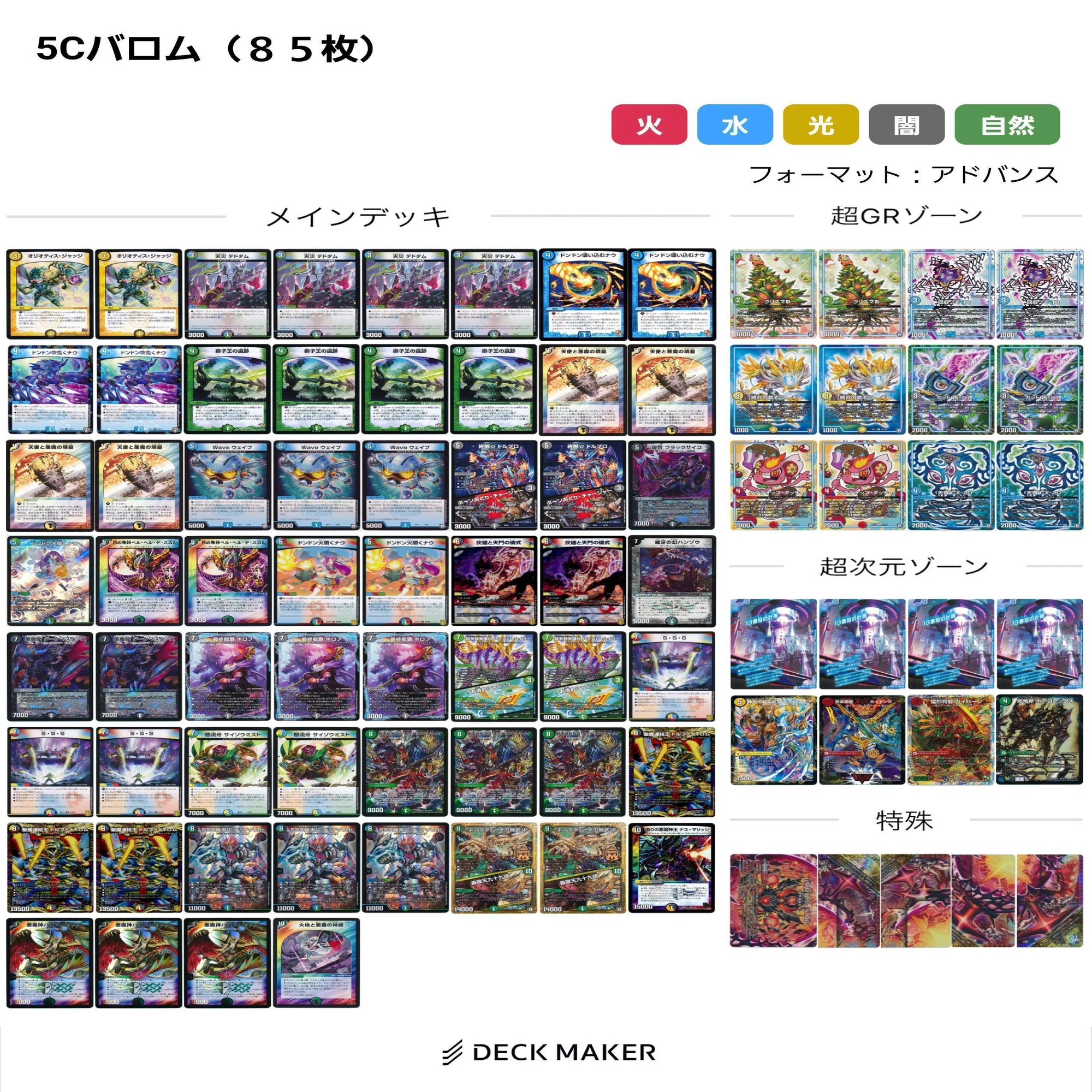5Cバロムで遊ぶ（日記）｜ザウルス吉田