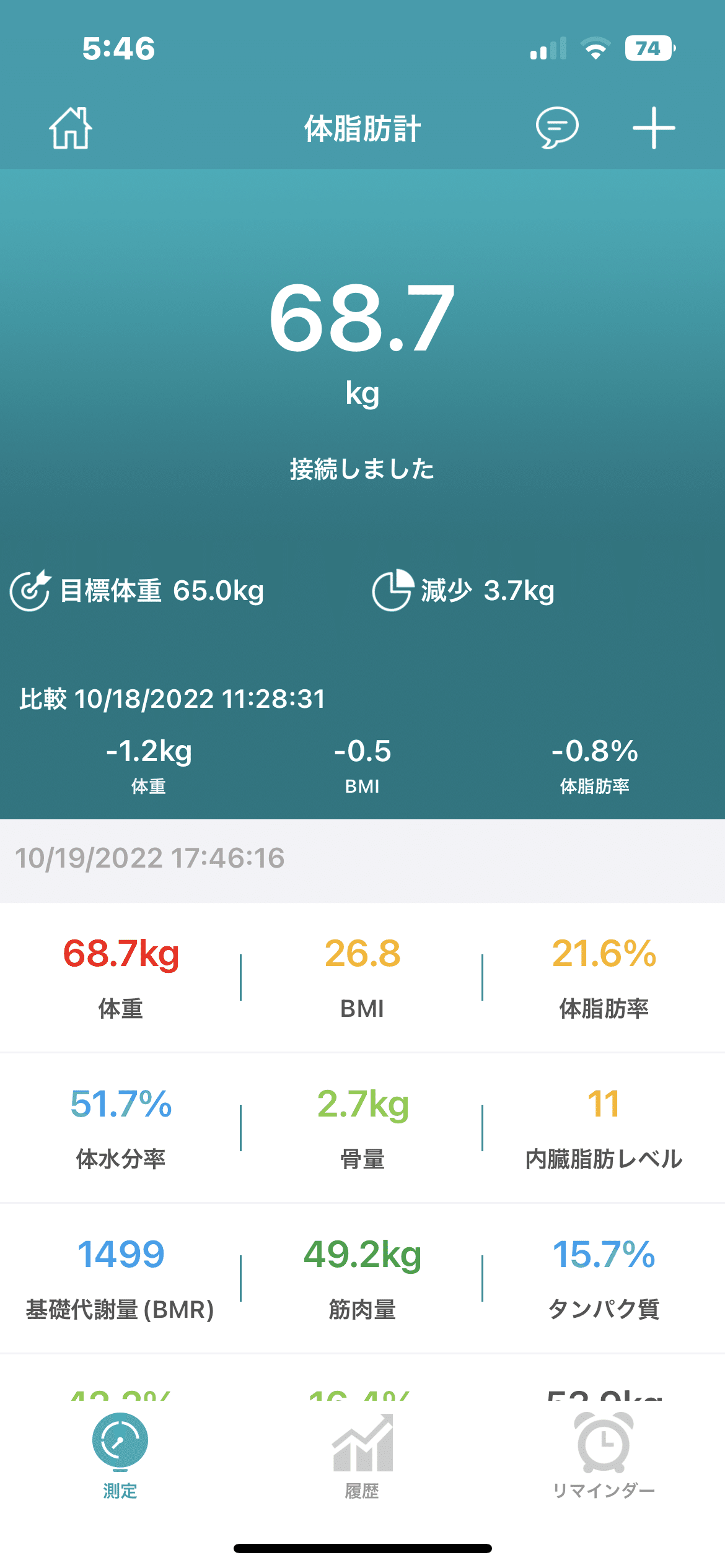 10月19日目指せマイナス5キロ ダイエットの道のり Mina Note