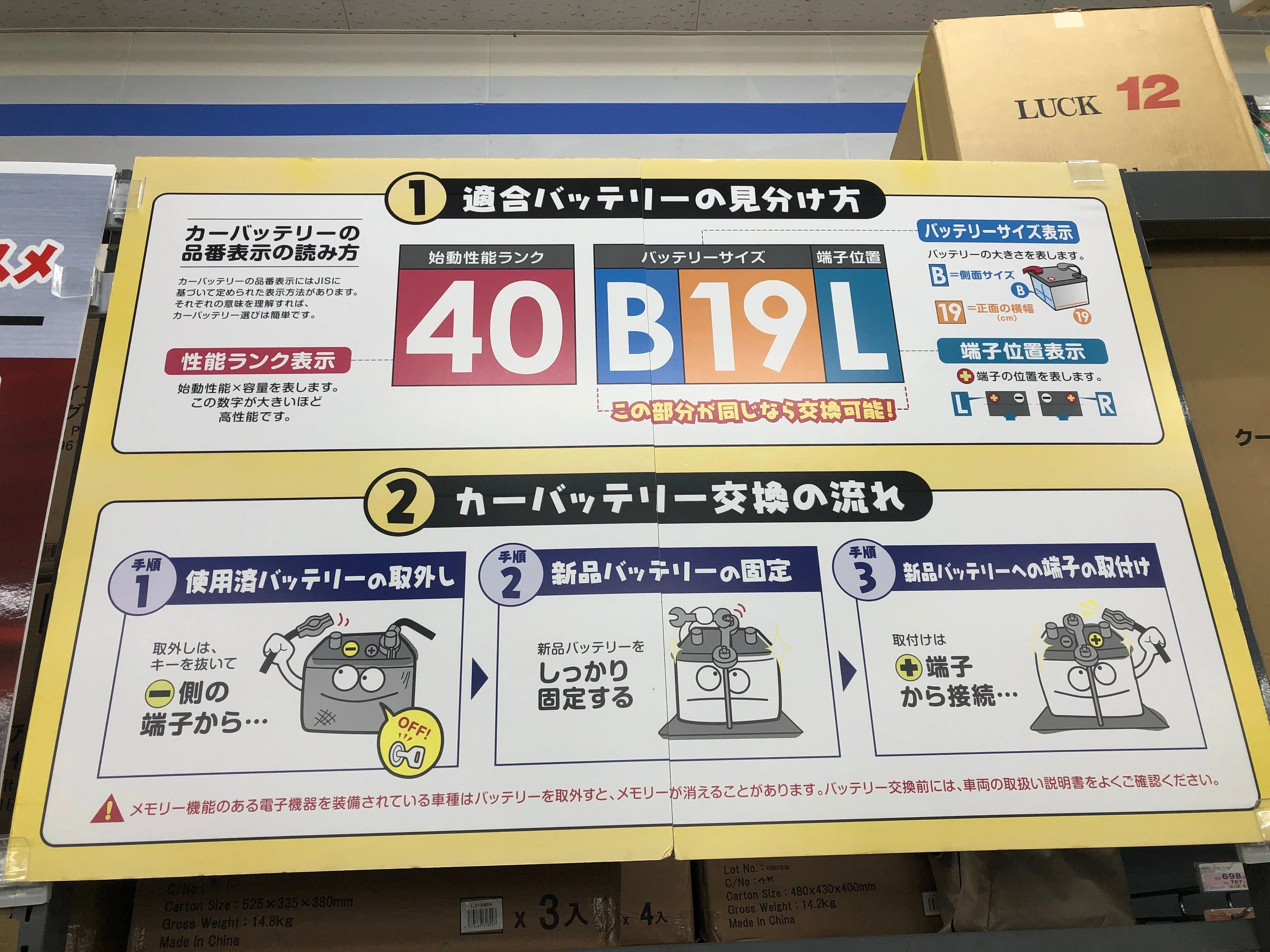 愛車のシルバー（軽トラ）復活！｜吉田拓実｜さいこうファーム OKHOTSK