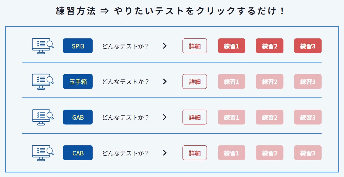 就活生必見👀】適性検査攻略サイト開設しました！！｜自由研究株式会社