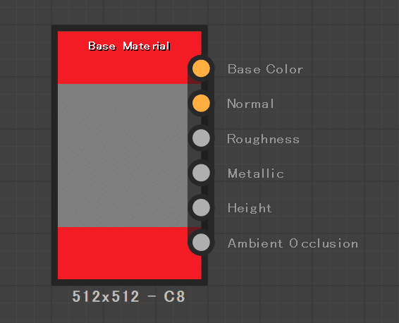 Substance Designer BaseMaterialを使うと便利