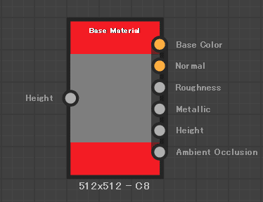 Substance Designer BaseMaterialのHeightmap入力が表示される