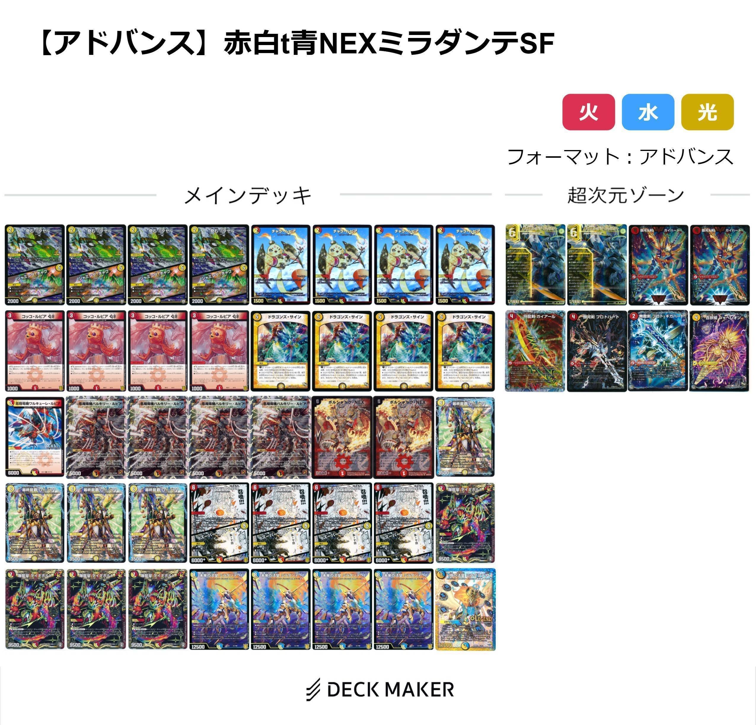赤白 サムライデッキ 調整用パーツ付き ラフルル ミラダンテ 赤白 サムライデッキ 調整用パーツ付き ラフルル ミラダンテ