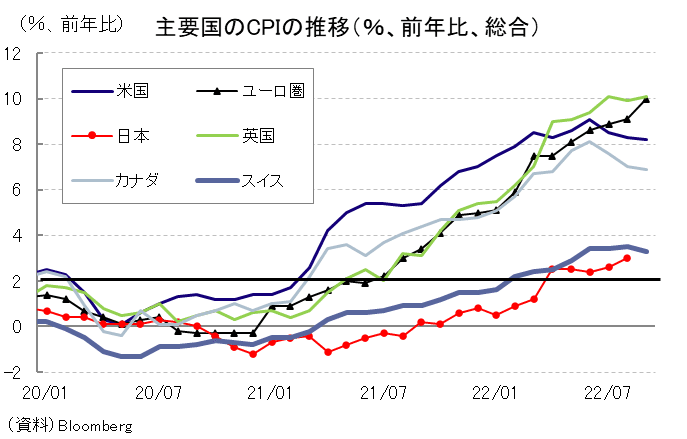 通貨価値の変動と証券経済 - インフレ，円高，デノミの解明 10万分の1 ベネズエラ、デノミの劇薬 - 日本経済新聞