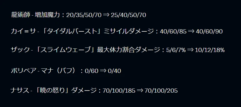 QQ記事翻訳）「龍術師カイサ」、全員☆3追えて、安定Top4競合無しLP爆上げ【摩昂解说】｜Naracoh／ならこ