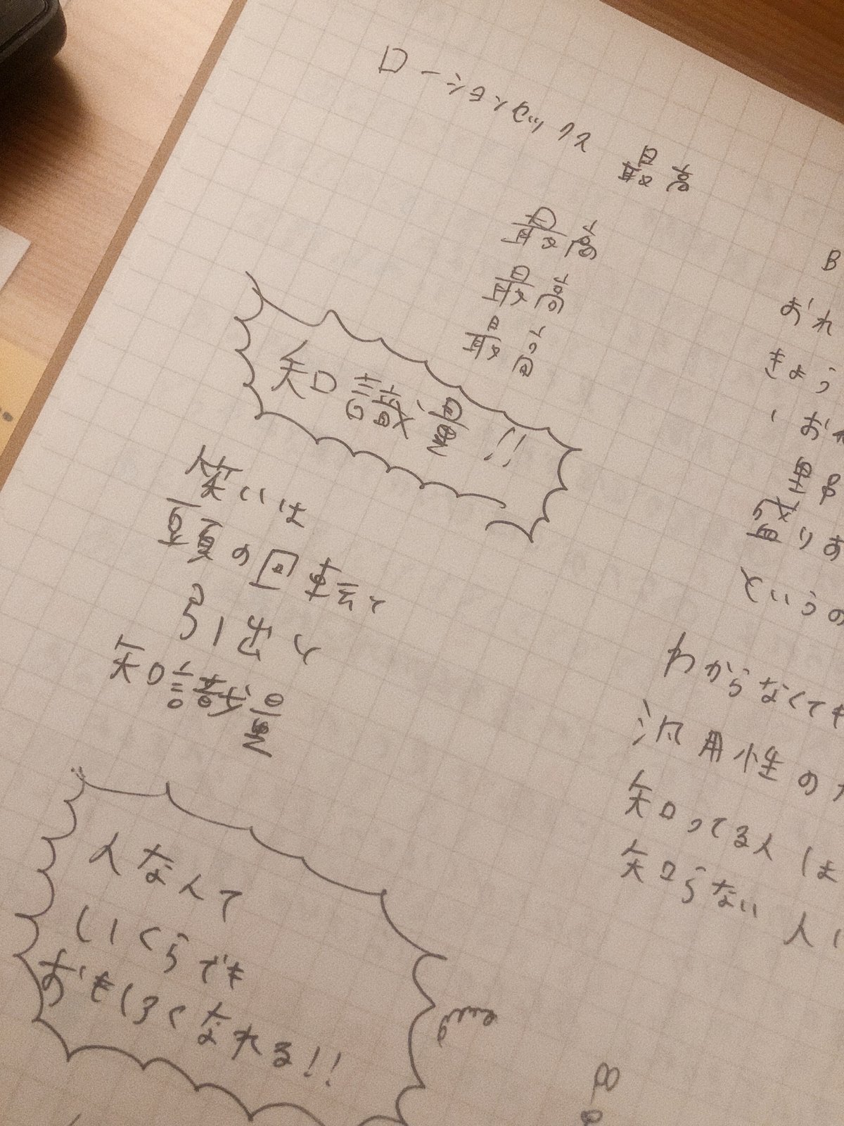 殴り書きされたノートの写真。