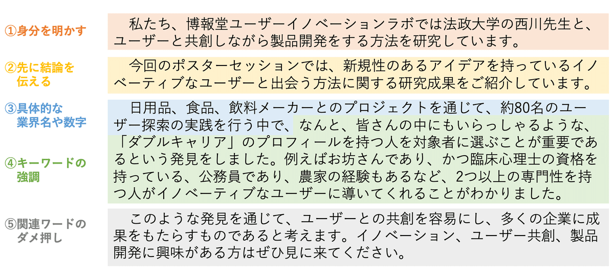 全文公開】 聞き手に「話をもっと聴きたい」と思わせる、1分間