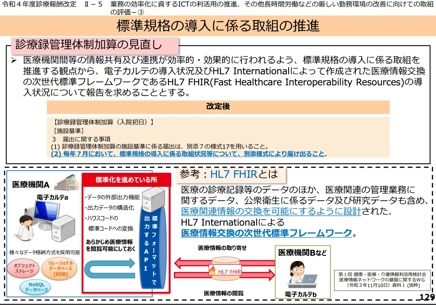 令和4年度診療報酬改定で脚光を浴びる『HL7 FHIR』とは？｜宮沢 絵美