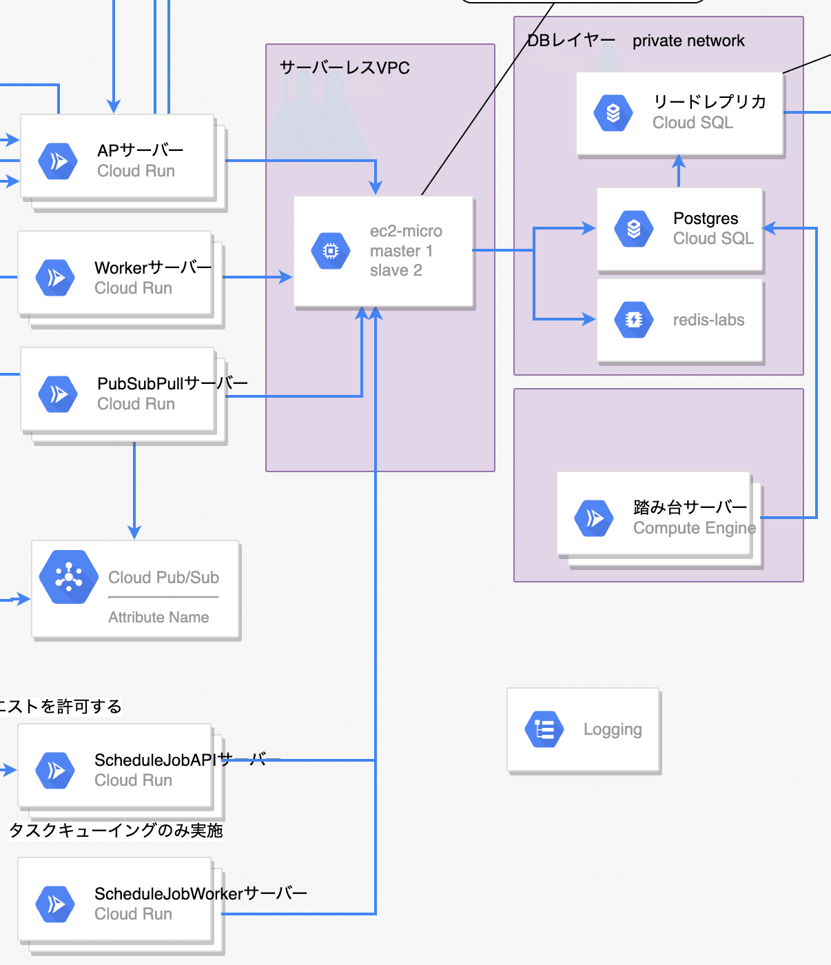 Nxtkuzv6utr7jm Nxtkuzv6utr7jm