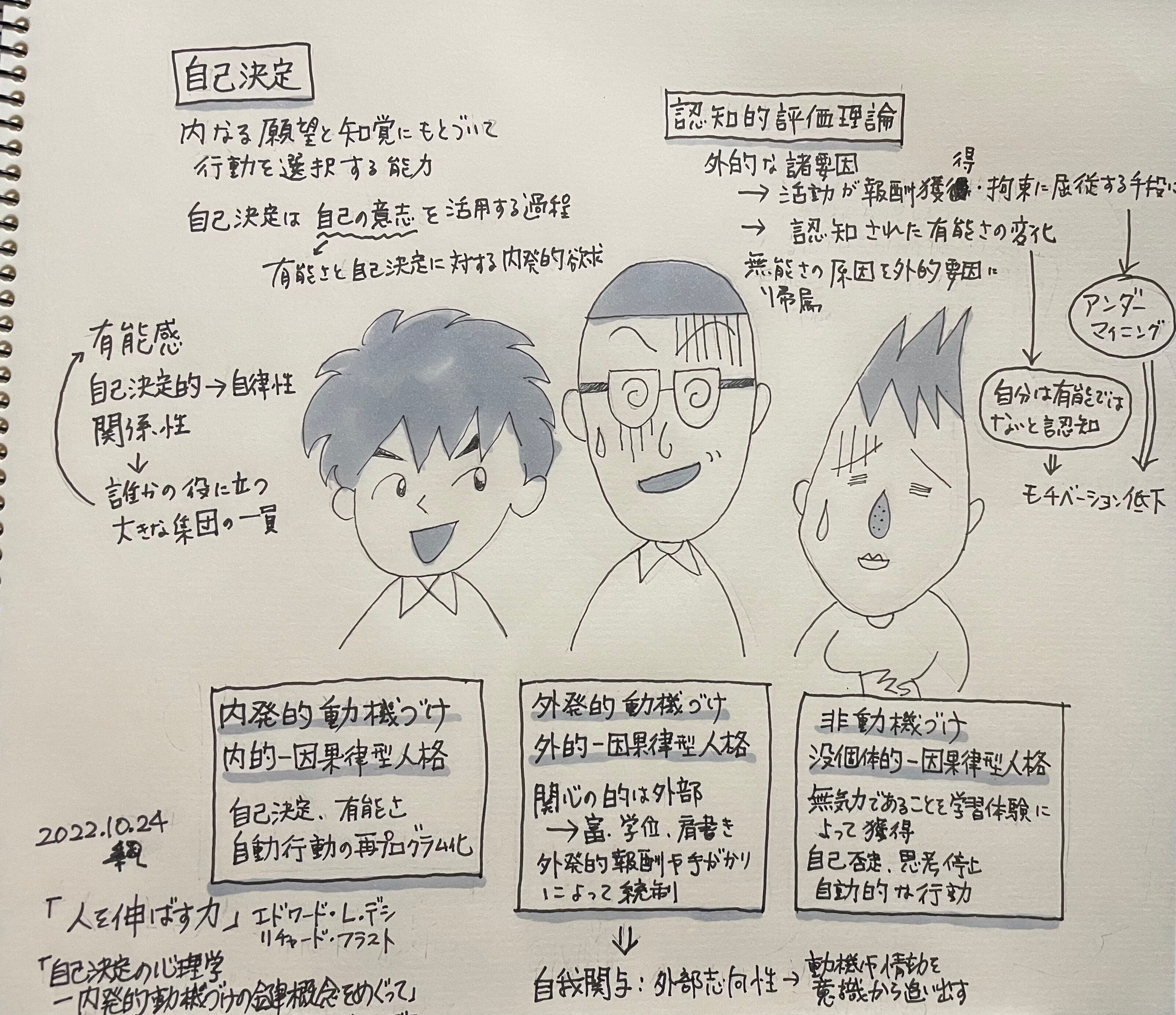 やっぱ大事なのは内発的動機づけでしょ！｜19冊目『人を伸ばす力