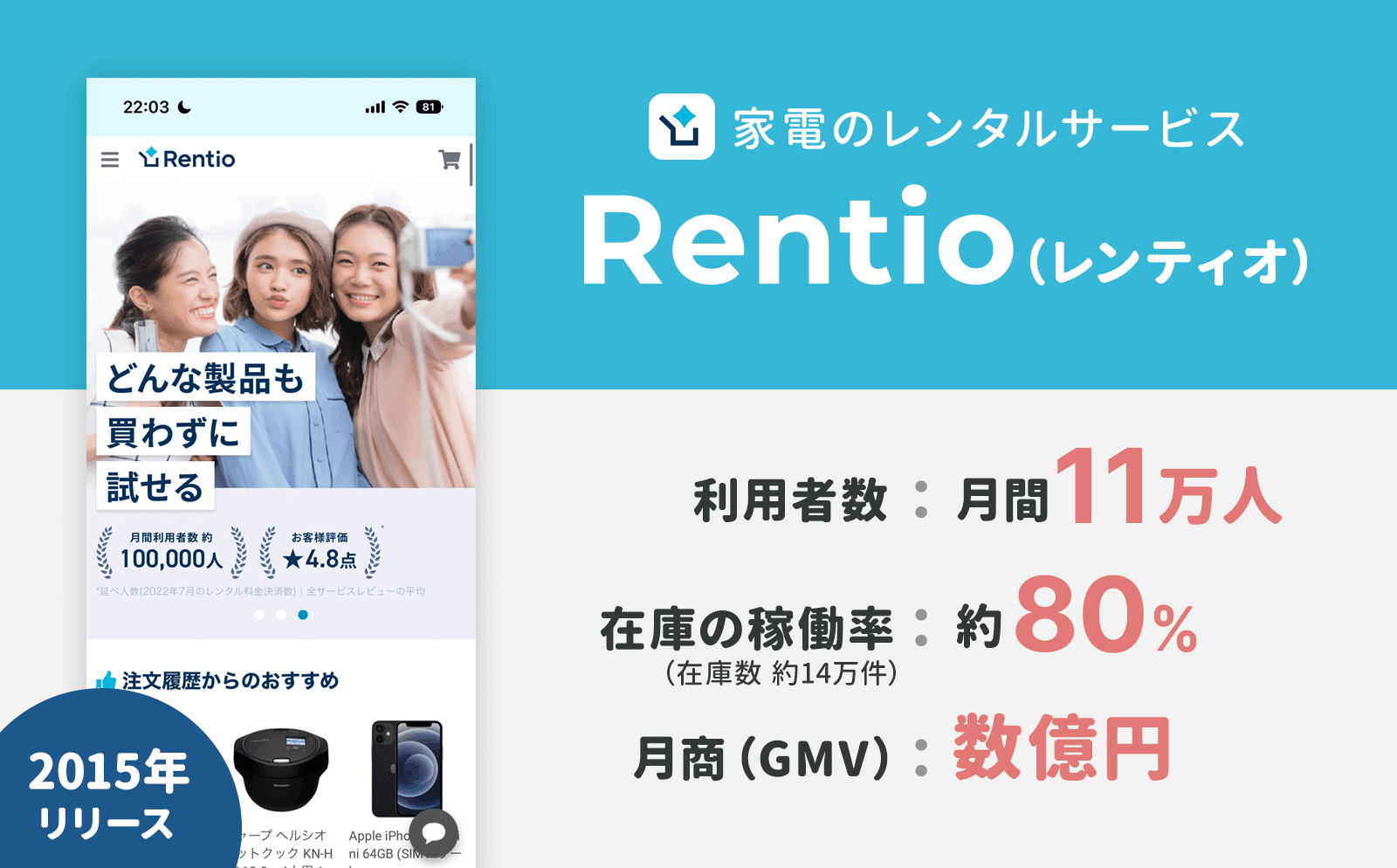 月商は数億円に成長「レンティオ 」が語る、いい接客をすると「レビューが増えるワケ」と商品カテゴリ別の「リピート率の分析」でサービスが急成長した話。|アプリマーケティング研究所