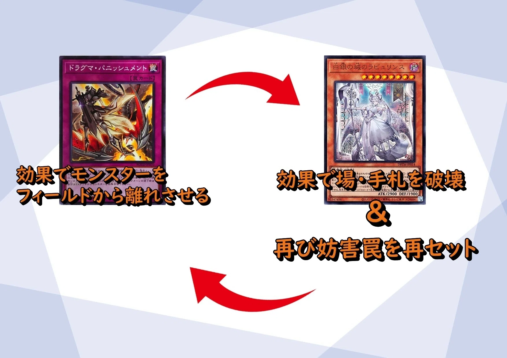 ラビュリンス】CS入賞！新カードで超強化、新たなる環境罠デッキ