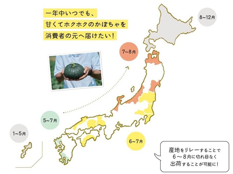 かぼちゃの産地リレーを示す日本地図