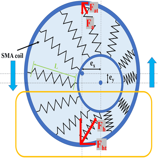 エネルギーシステム研究室の紹介｜機械制御システム学科（芝浦工業大学）