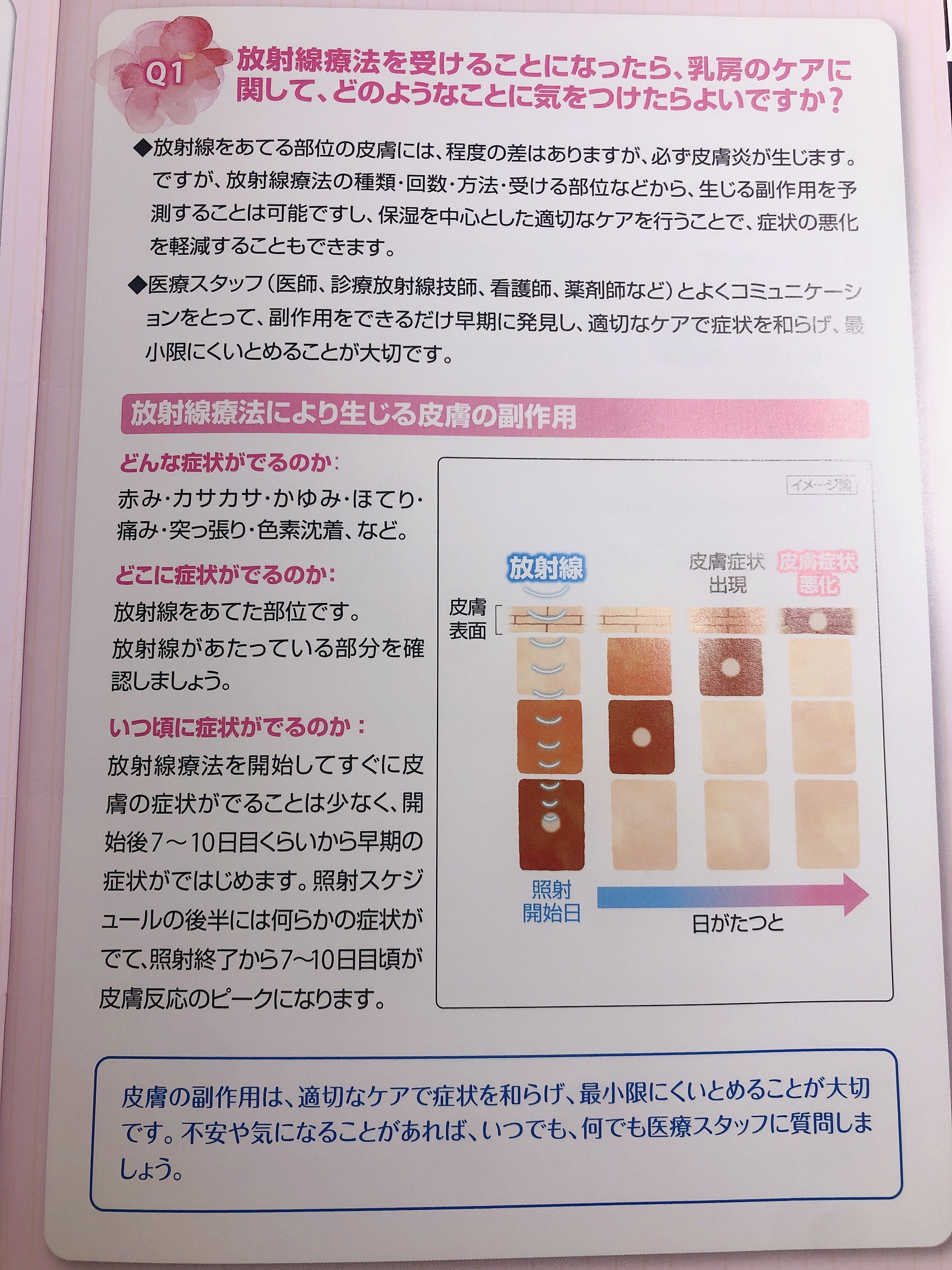 乳がんAYA世代】グラフィックデザイナーが若年性乳がんになった