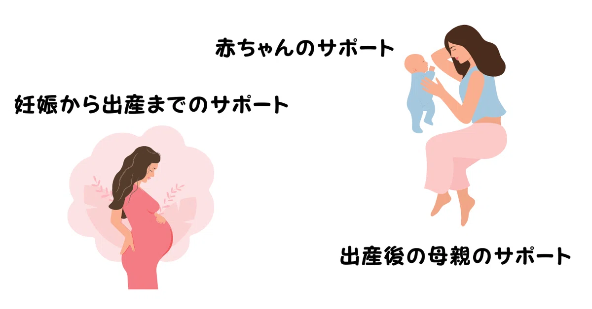 [Attention] All about the trending BabyTech! BabyTech is gaining ...