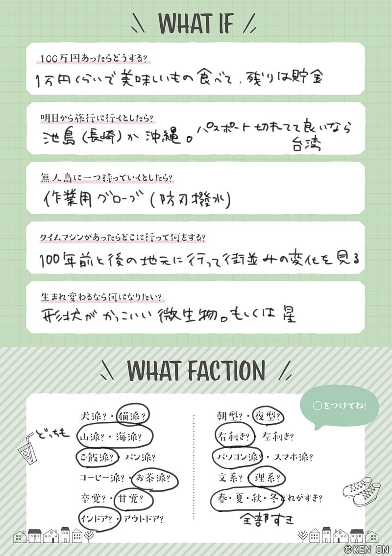自己紹介 司 Note 自己紹介 司 Note