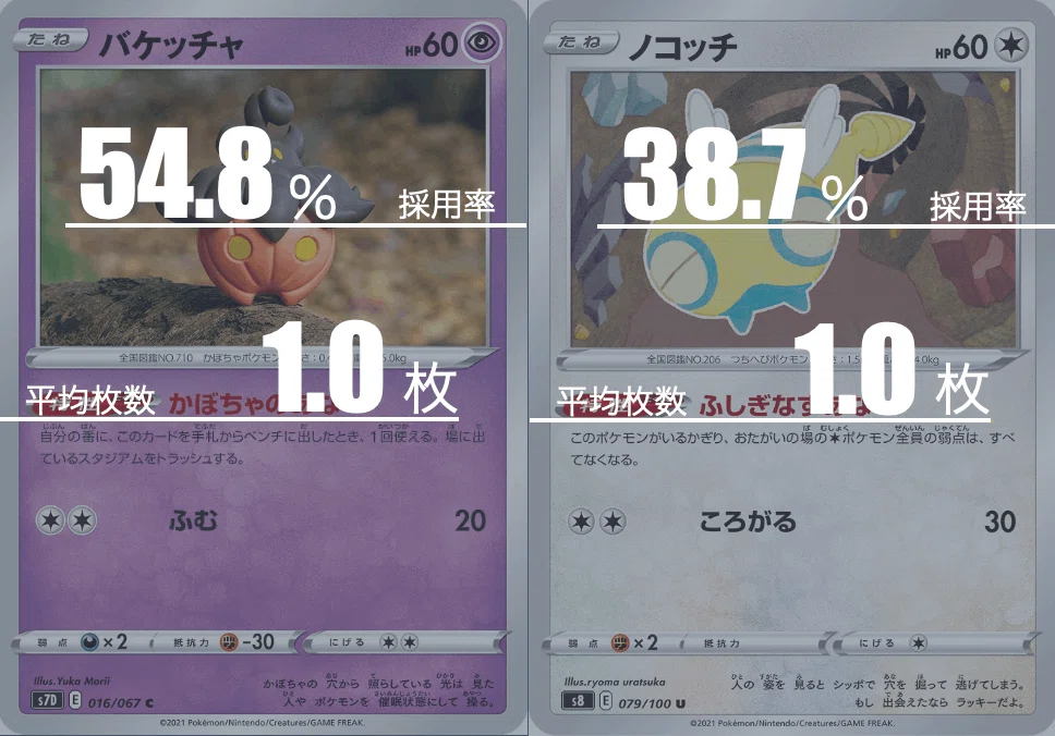ルギアVSTARのデッキ平均化｜Violaのポケカ備忘録
