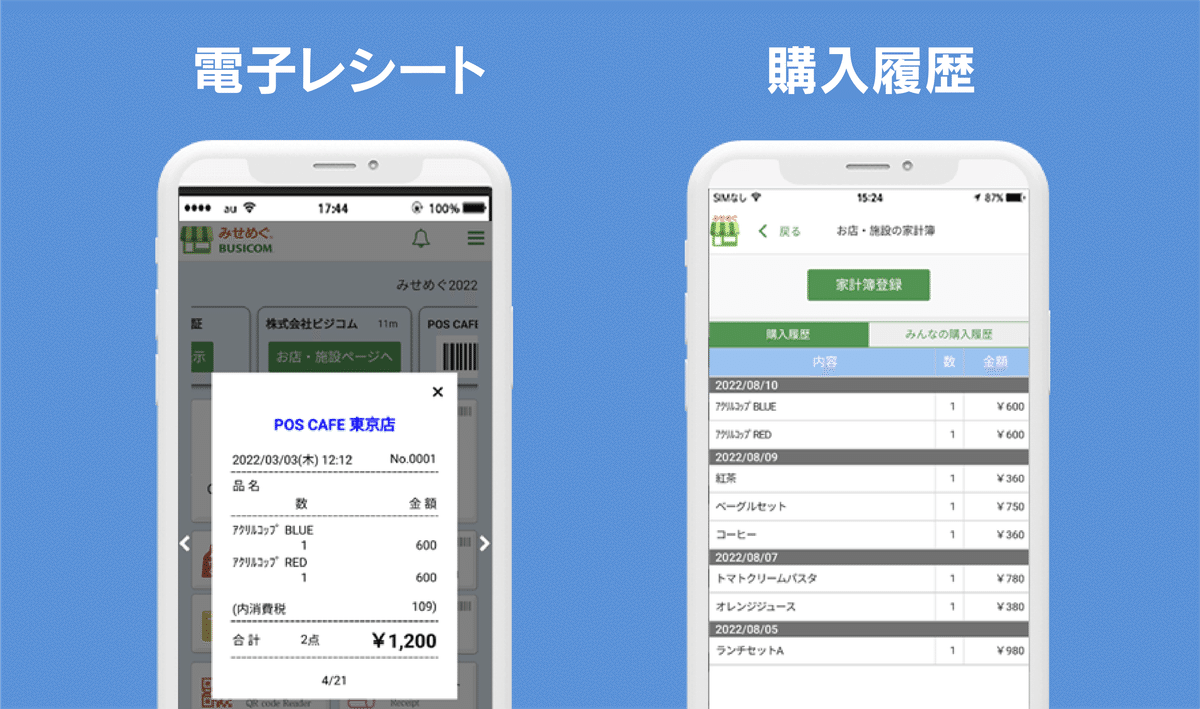 kmkm様専用❤️24号 スーパーマーモット様専用】オーダーメイド