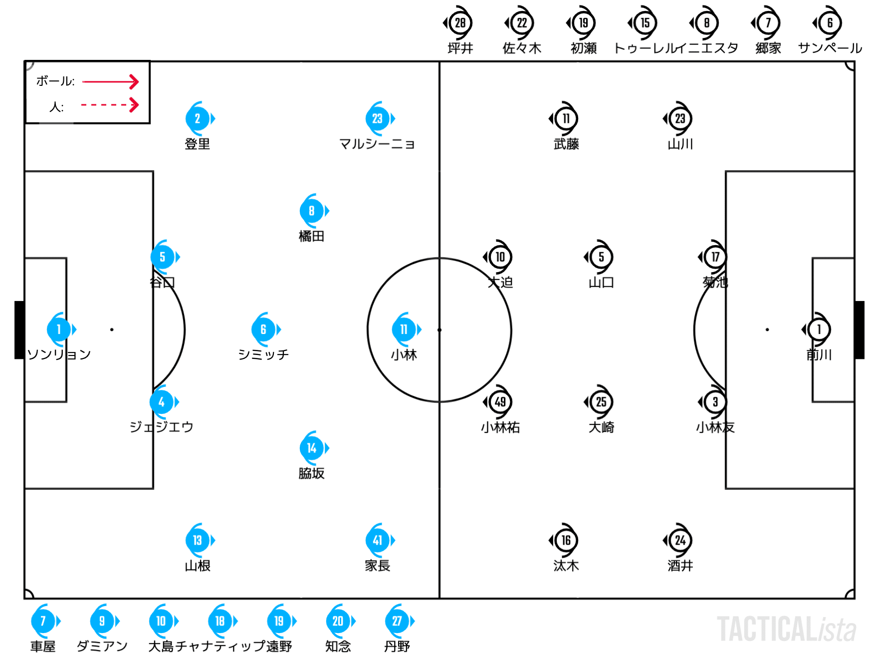 半端ない逆転優勝のためには 22 10 29 J1 第33節 川崎フロンターレ ヴィッセル神戸 プレビュー せこ Note 半端ない逆転優勝のためには 22 10 29 J1 第33節 川崎フロンターレ ヴィッセル神戸 プレビュー せこ Note