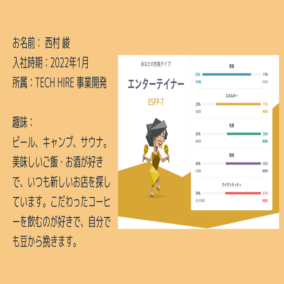 米国公認会計士から社員3人のスタートアップに挑戦 6割の仮説でやってみる それが事業づくりには必要なことだった 株式会社トラックレコード Note