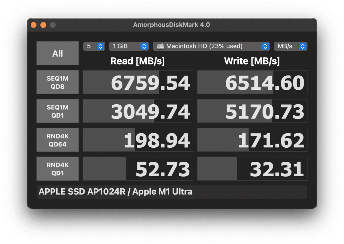 Macユーザー必見！SSD／HDDの健康度がわかる外付けケースが便利