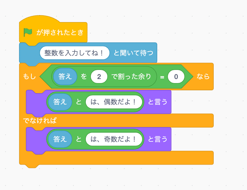プログラミングでの って 整数の世界を体験しよう Yuuka 未来をプログラミングするnote Note プログラミングでの って 整数の世界を体験しよう Yuuka 未来をプログラミングするnote Note
