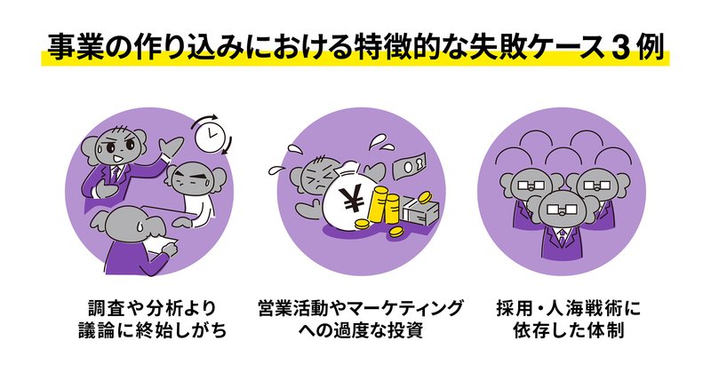 新規事業における3つの失敗ケース例