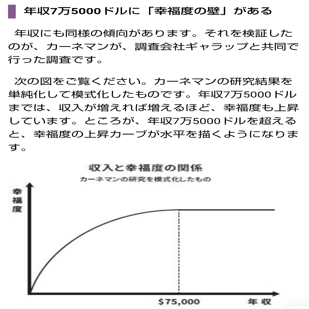 年収800万を超えると幸福度は上がりにくい😿｜りょう
