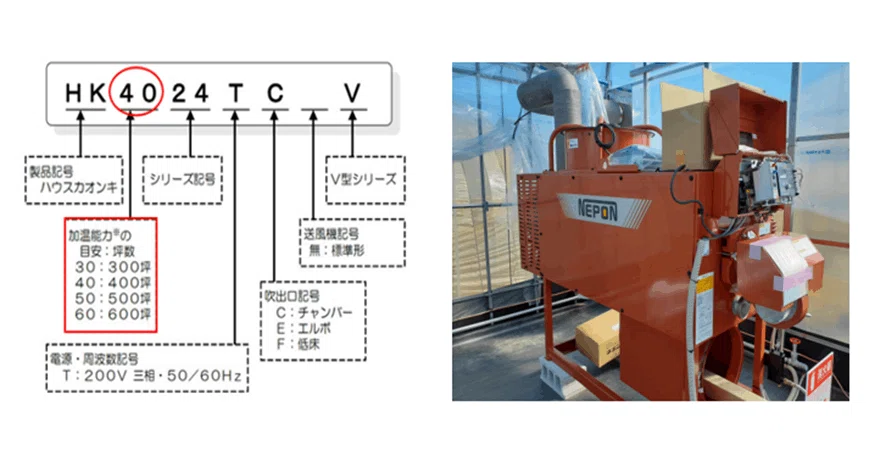 ハウス建設はワクワクします！④ 暖房・光合成促進、環境制御 設置完了 