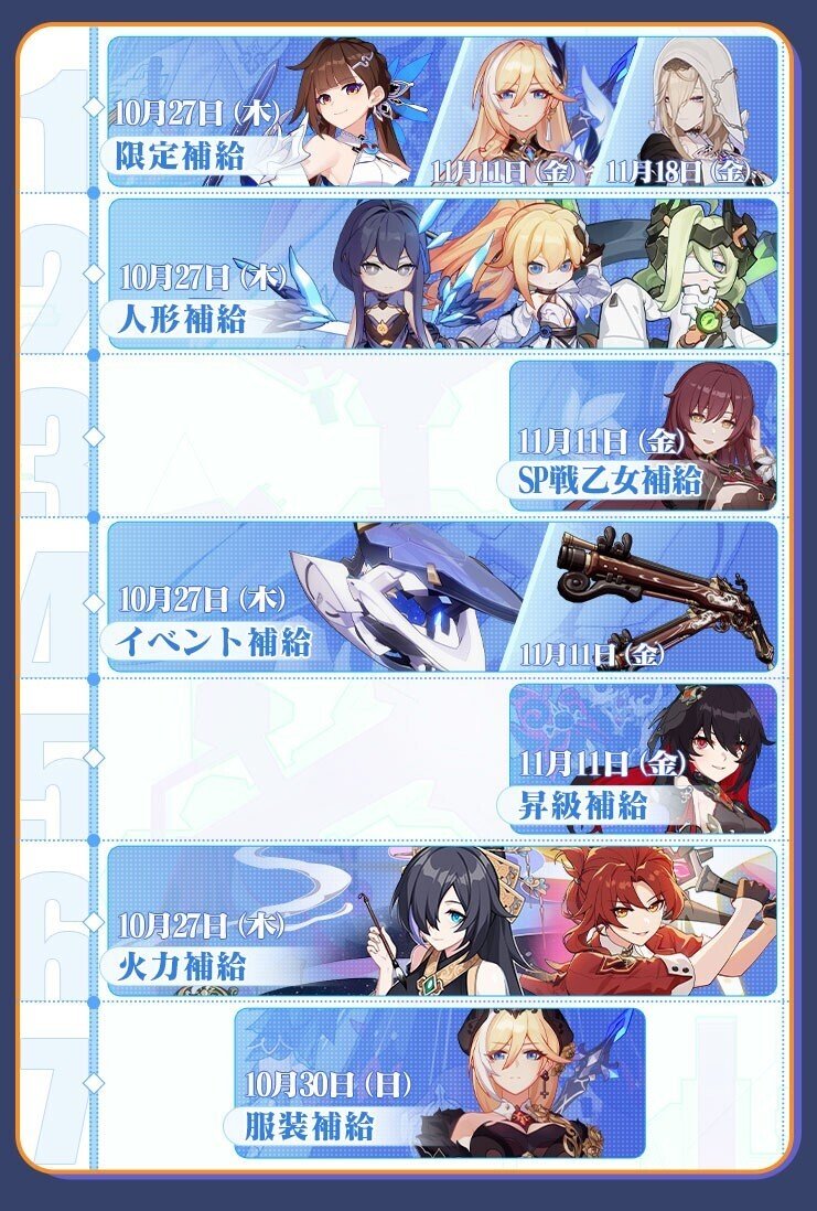 崩壊3rd]│Ver.6.1 ガチャガチャのガチャ｜Oheavenus