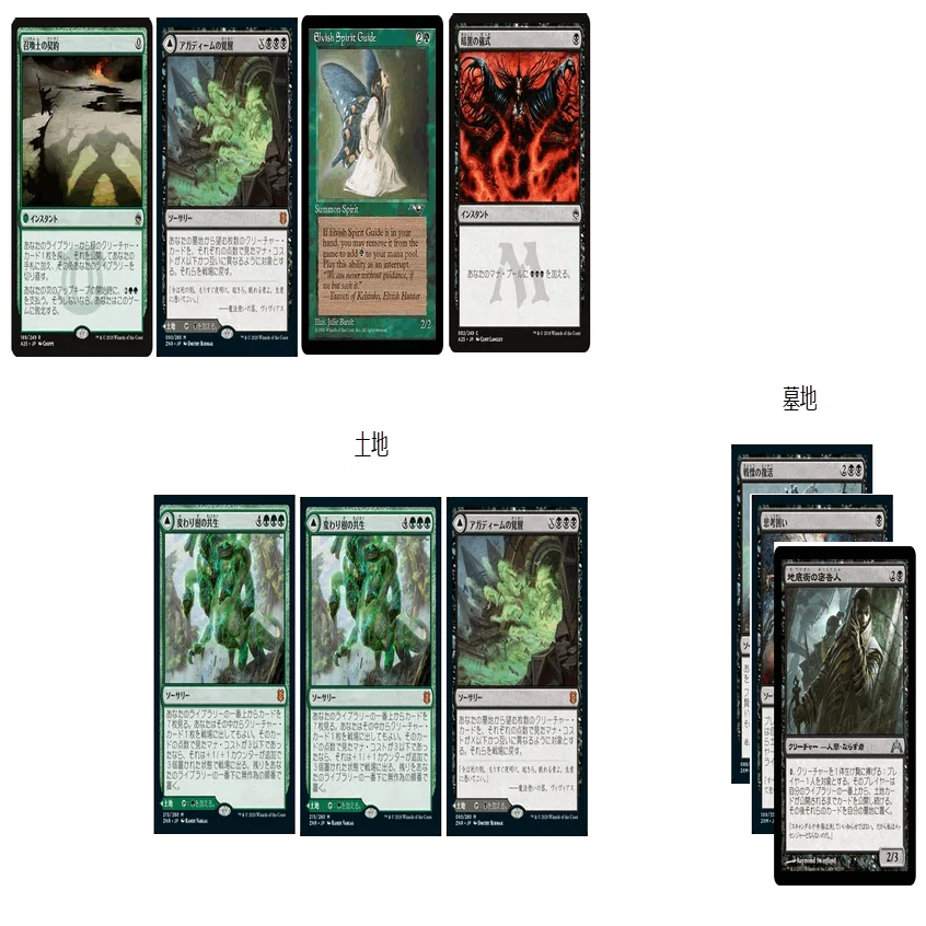 MTGレガシー】FNM参加結果：The Spyはハンデスにそこそこ強そう｜柏木