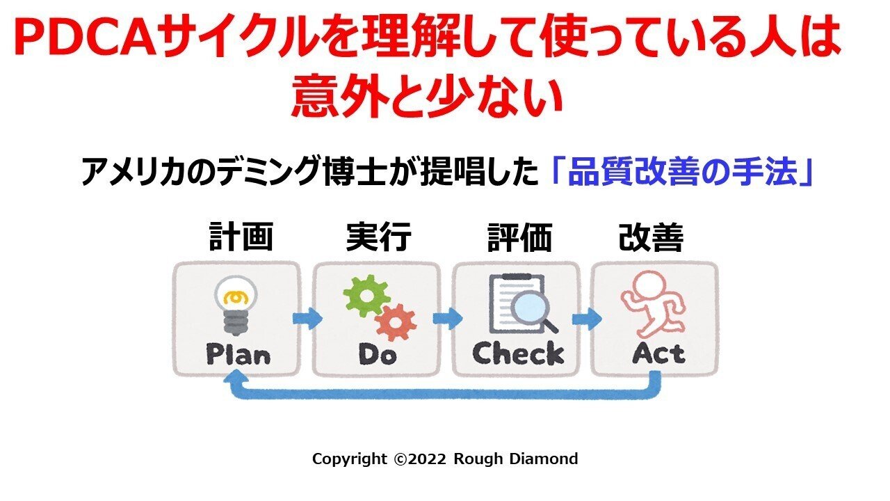 pdca出品 PDCAサイクルとOODAループ： 「PDCAサイクル」は、既に通用しない手法