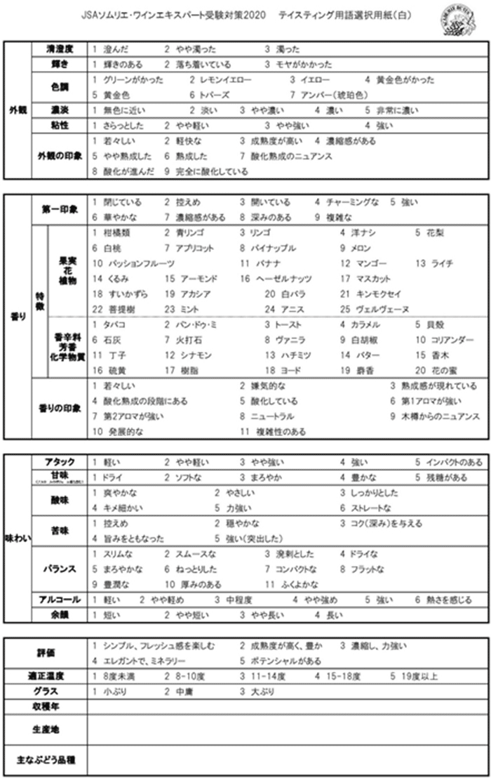 【日本ソムリエ協会 教本 2018】ソムリエ　ワインエキスパート　送料無料 ワインエキスパート資格とは？合格率は？５つのメリットとその難易度を